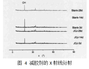 2-200430162629434.png