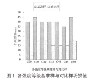 2-200430163911245.png