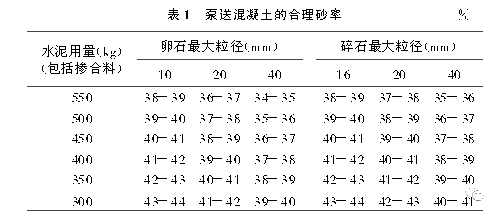2-20050313254X44.png