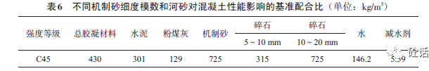 2-200503134Gc55.png
