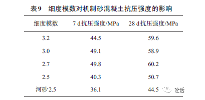 2-200503135006120.png