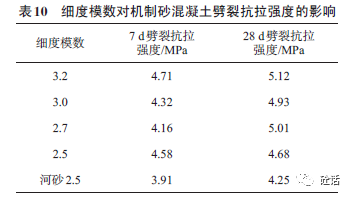 2-2005031350315T.png