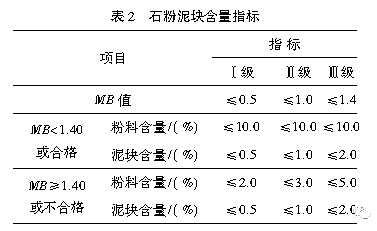 2-200503141SYY.png