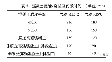 2-200503142001633.png