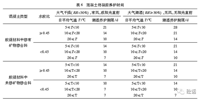 2-200503142032494.png