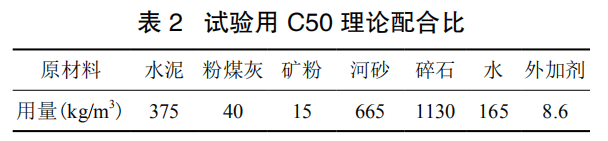 2-200PP94634A5.png
