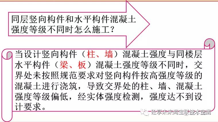 建筑工程质量通病防治知识卡片(图35)