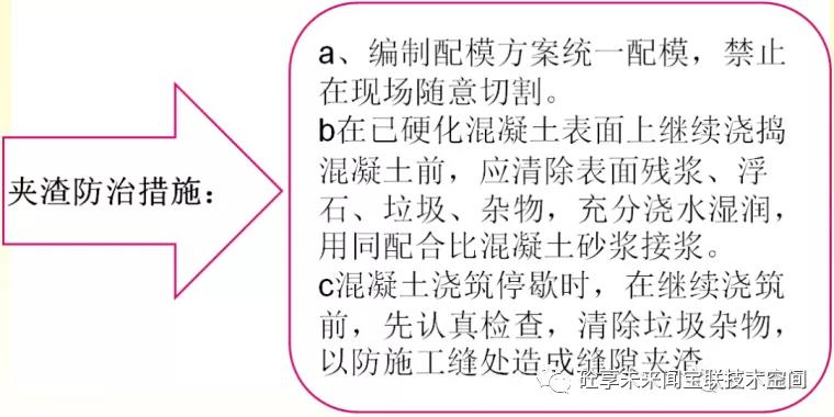 建筑工程质量通病防治知识卡片(图2)