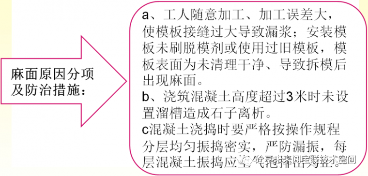 建筑工程质量通病防治知识卡片(图4)