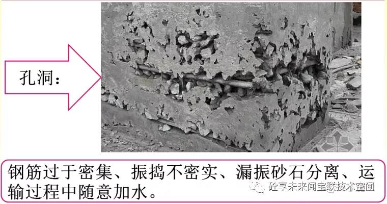 建筑工程质量通病防治知识卡片(图7)