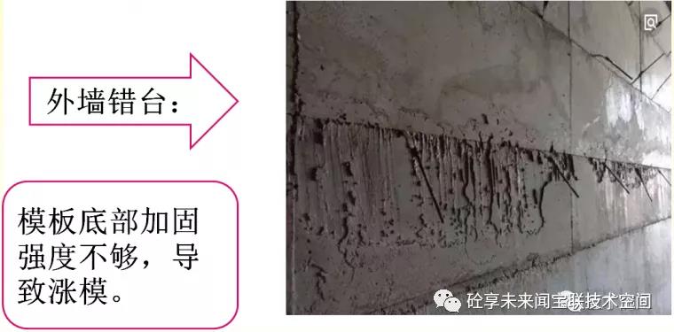 建筑工程质量通病防治知识卡片(图23)