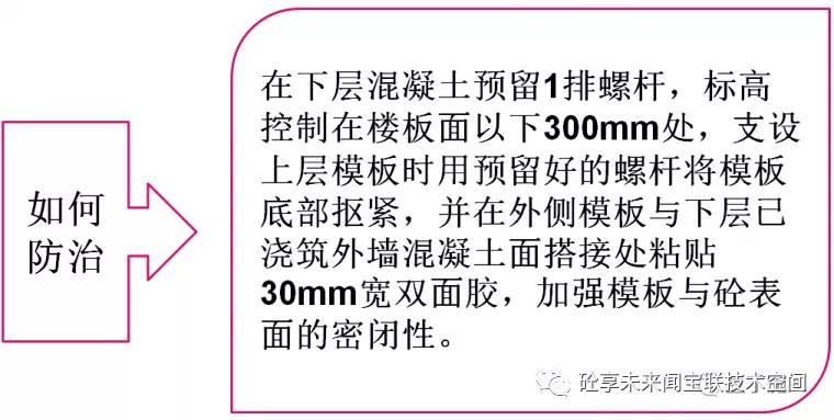 建筑工程质量通病防治知识卡片(图24)