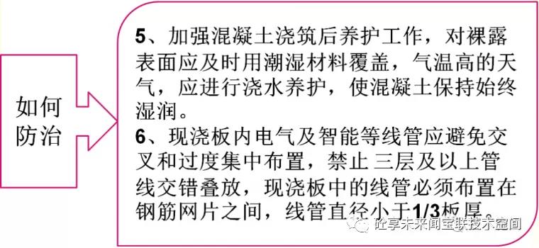 建筑工程质量通病防治知识卡片(图27)