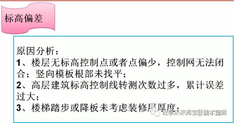 建筑工程质量通病防治知识卡片(图42)