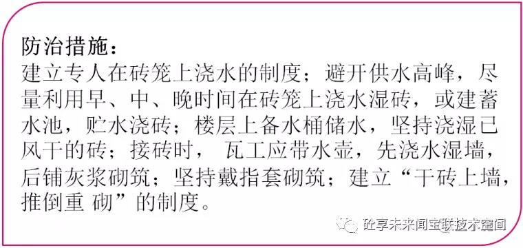 建筑工程质量通病防治知识卡片(图61)
