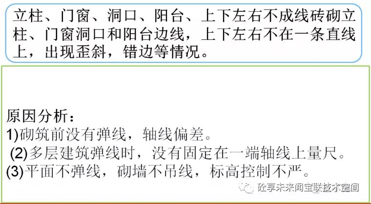 建筑工程质量通病防治知识卡片(图58)