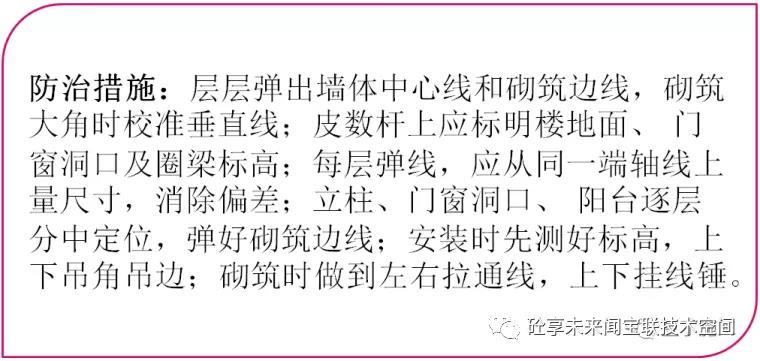 建筑工程质量通病防治知识卡片(图59)