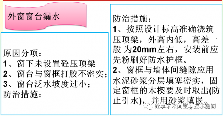 建筑工程质量通病防治知识卡片(图73)