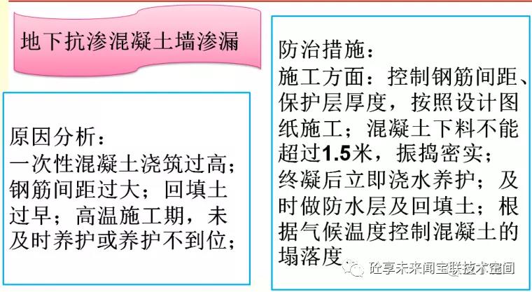 建筑工程质量通病防治知识卡片(图80)