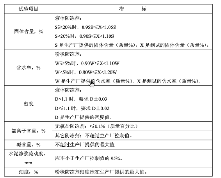 2-201111105600542.png