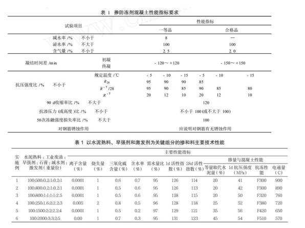 2-20111110564UA.png